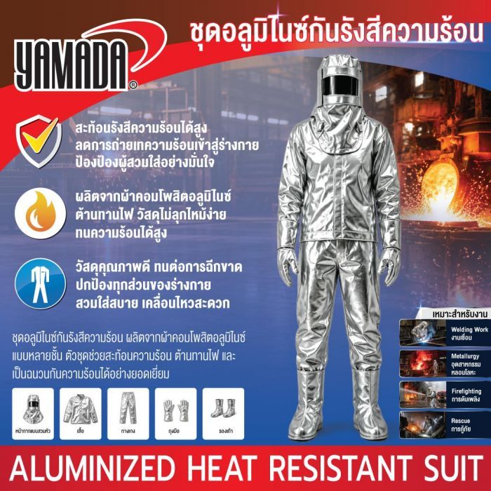ชุดอลูมิไนซ์กันรังสีความร้อน 