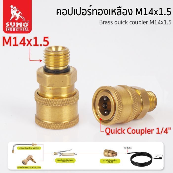 คอปเปอร์ทองเหลือง M14x1.5 SUMO
