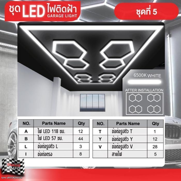 ไฟ LED คาร์แคร์ TOPSUN ชุดที่ 5
