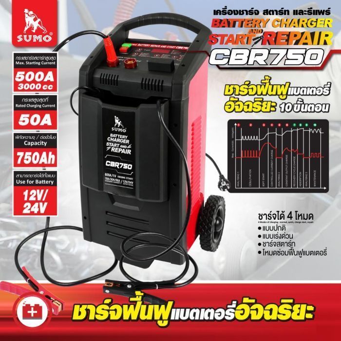 เครื่องชาร์จสตาร์ทและรีแพร์แบตเตอรี่ รุ่น CBR750