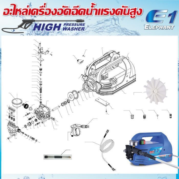 อะไหล่ เครื่องฉีดน้ำแรงดันสูง รุ่น E1 SUMO