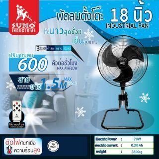 พัดลมตั้งโต๊ะ 18