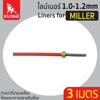 ไลน์เนอร์สำหรับ MILLER 1.0-1.2mm x 3M