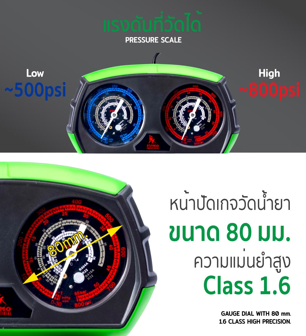 เกจน้ำยาแอร์ 80 มม. รุ่น PMG080 SUMO