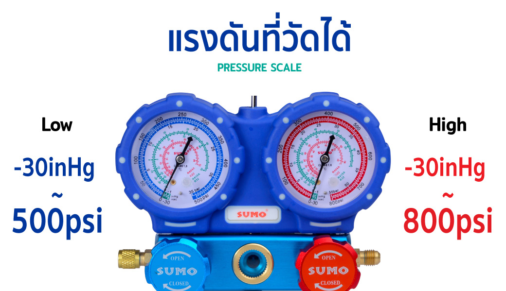 เกจวัดน้ำยาแอร์ รุ่น SMG168 SUMO