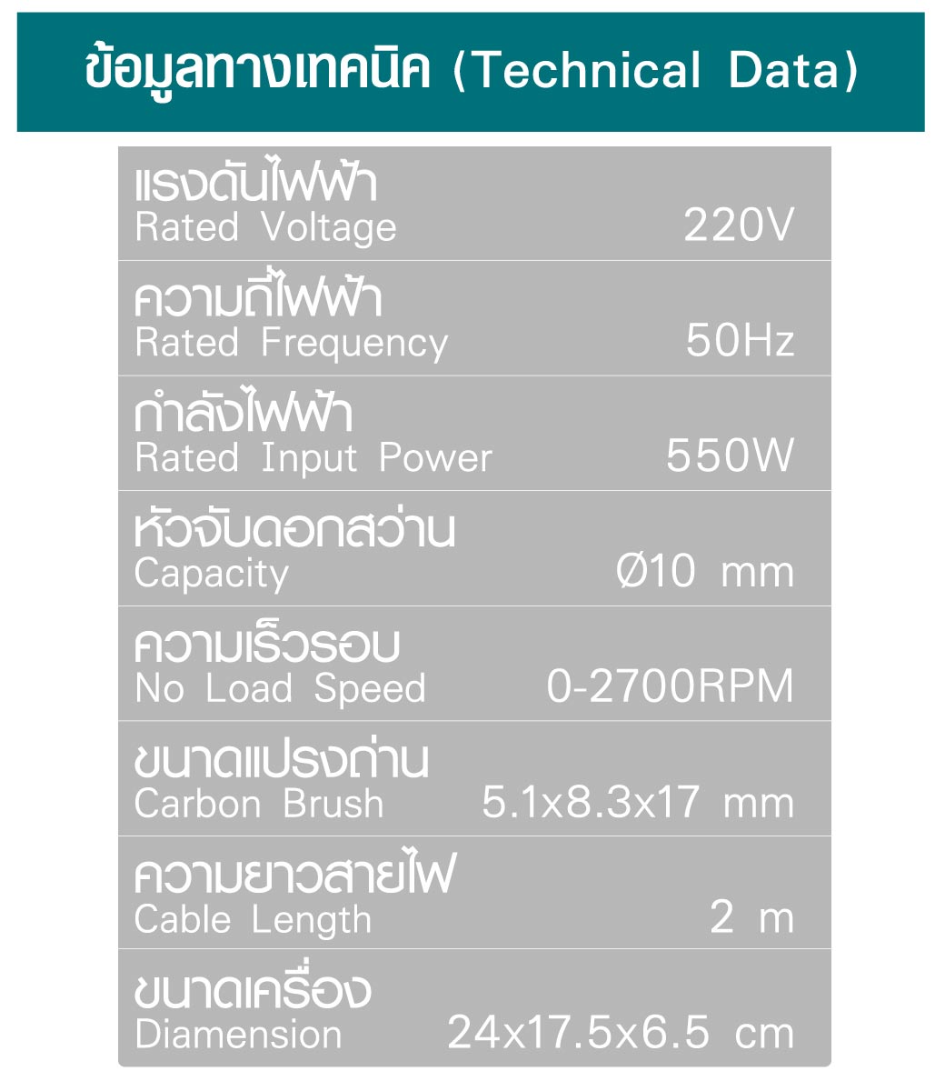 สว่านไฟฟ้า 3 หุน รุ่น 603 SUMO ตารางข้อมูลทางเทคนิค
