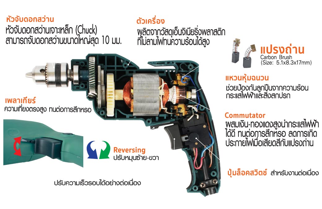 สว่านไฟฟ้า 3 หุน รุ่น 603 SUMO