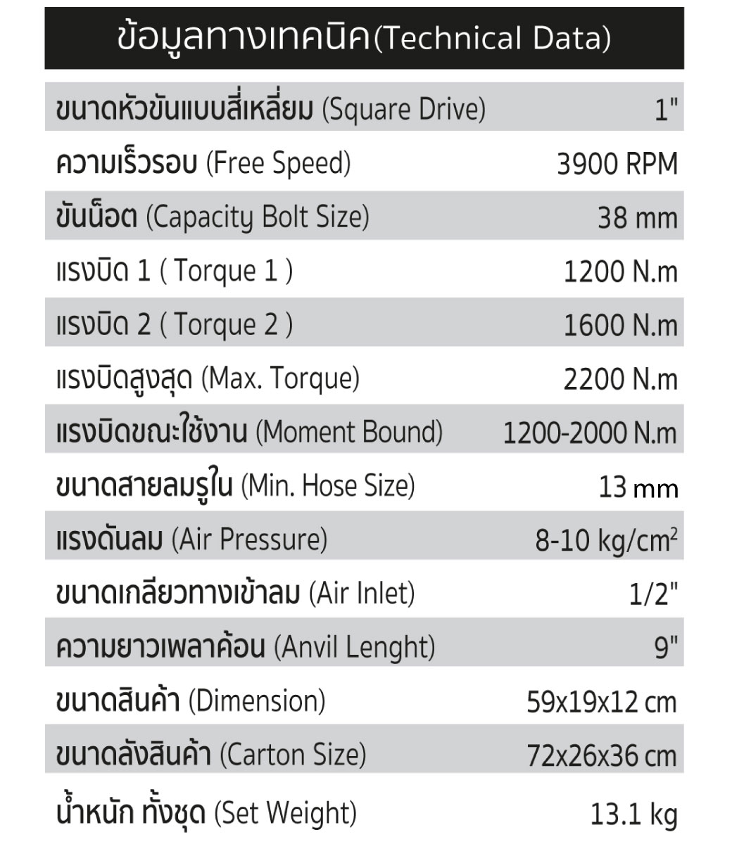 รายละเอียดทางเทคนิค บล็อกลม 1 นิ้ว รุ่น 45001P-B ยี่ห้อ SUMO บล็อกลมด้ามตรง
