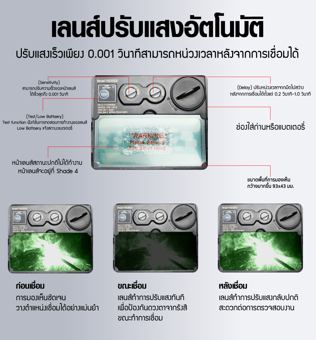 หน้ากากเชื่อม ออโต้ YAMADA รุ่น YMD6500