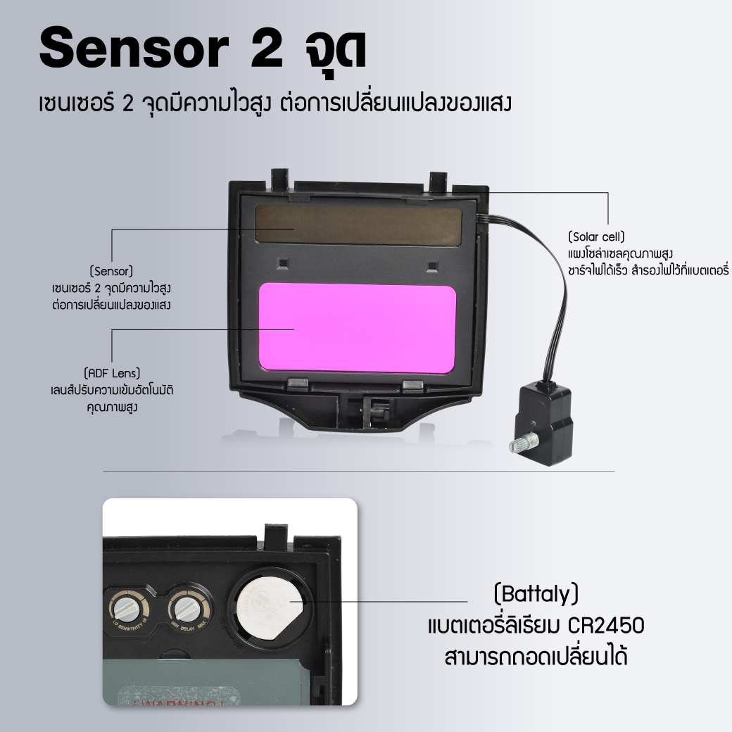 หน้ากากเชื่อมออโต้ รุ่น YMD6500 YAMADA