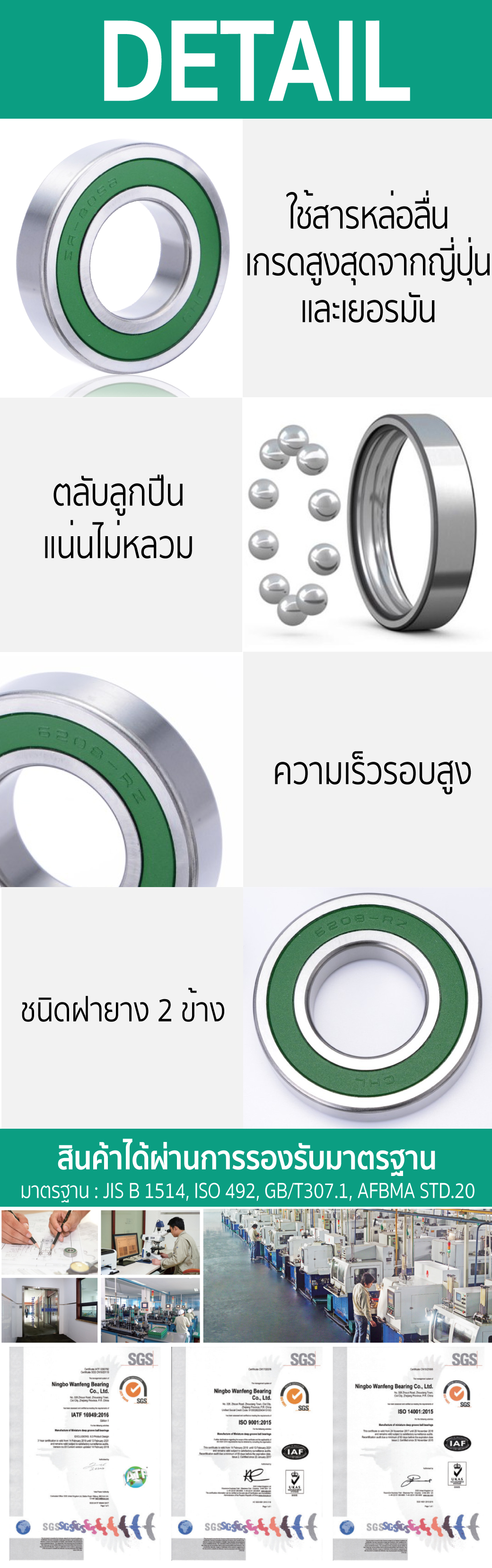 ตลับลูกปืน เบอร์ 6000