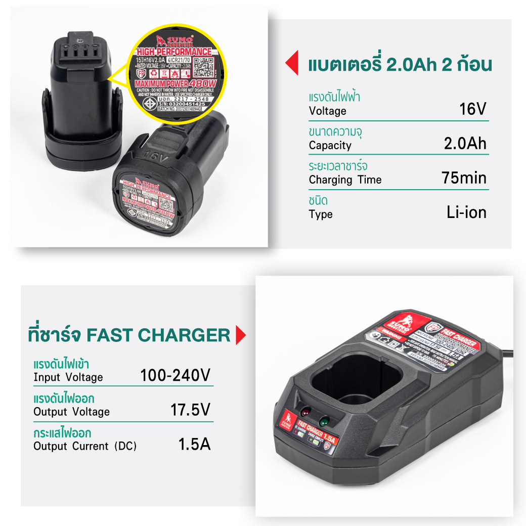 บล็อกไร้สาย 16V รุ่น IW1604 SUMO แถมฟรีแบตเตอรี่ 16V 2Ah