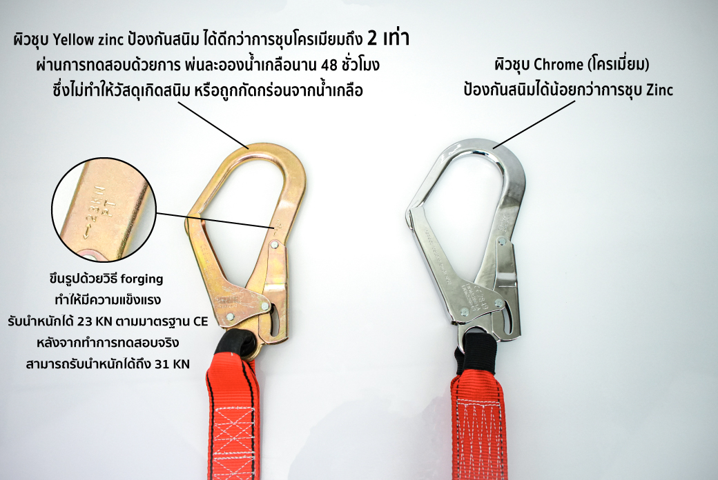 เชือกเซฟตี้เส้นคู่ สายแบน 2 ตะขอใหญ่ รุ่น 2WA717R YAMADA