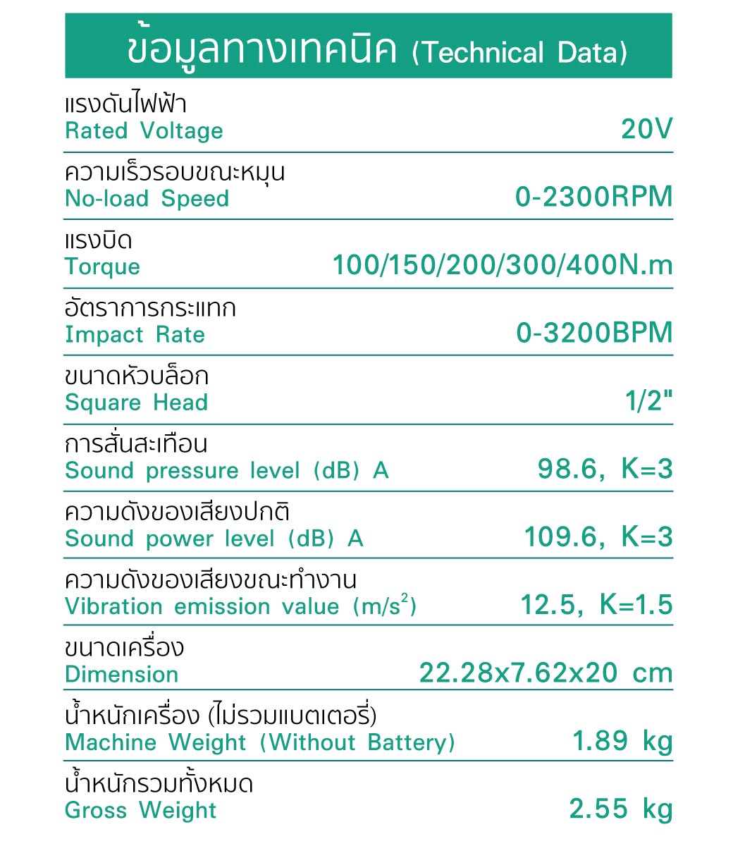 ตารางข้อมูลทางเทคนิค บล็อกไฟฟ้าไร้สาย 20V รุ่น CW777-5 SUMO