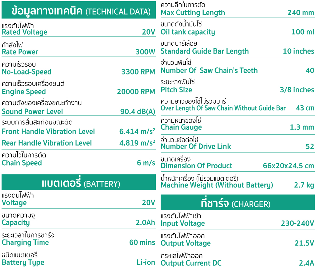 ตารางข้อมูลทางเทคนิคของ เลื่อยโซ่ไร้สาย SUMO รุ่น CS777-6