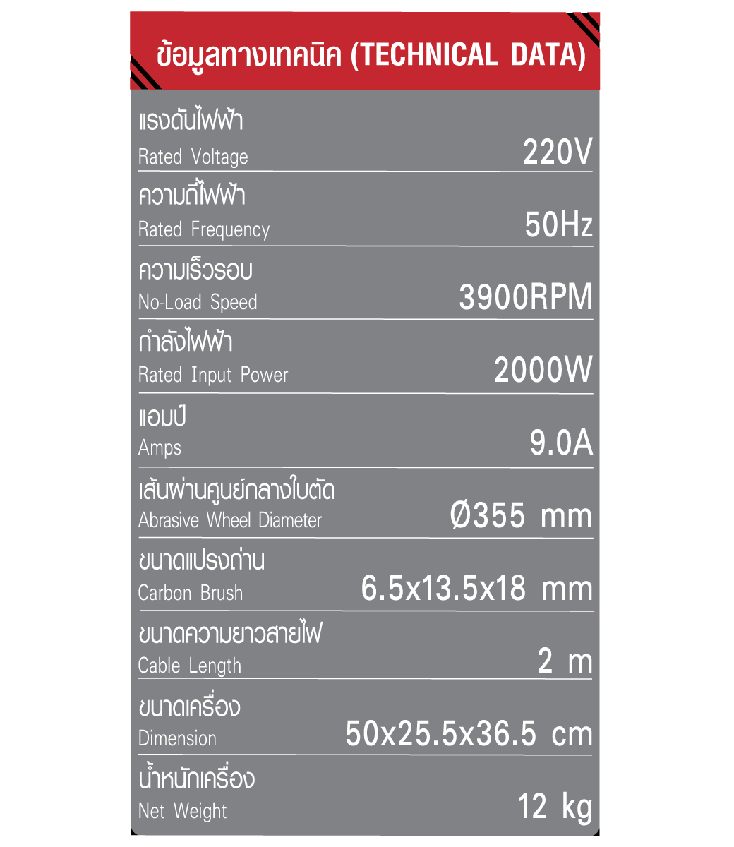 ตารางข้อมูลทางเทคนิคของ เครื่อง แท่นตัดไฟเบอร์ 14 นิ้ว SUMO รุ่น 2214