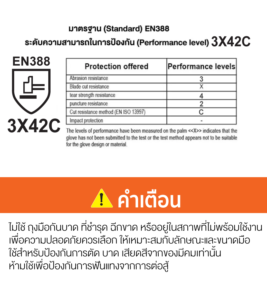 ถุงมือกันบาด กันบาดระดับ 5 รุ่น 20102 YAMADA 20 นิ้ว ได้มาตรฐาน EN