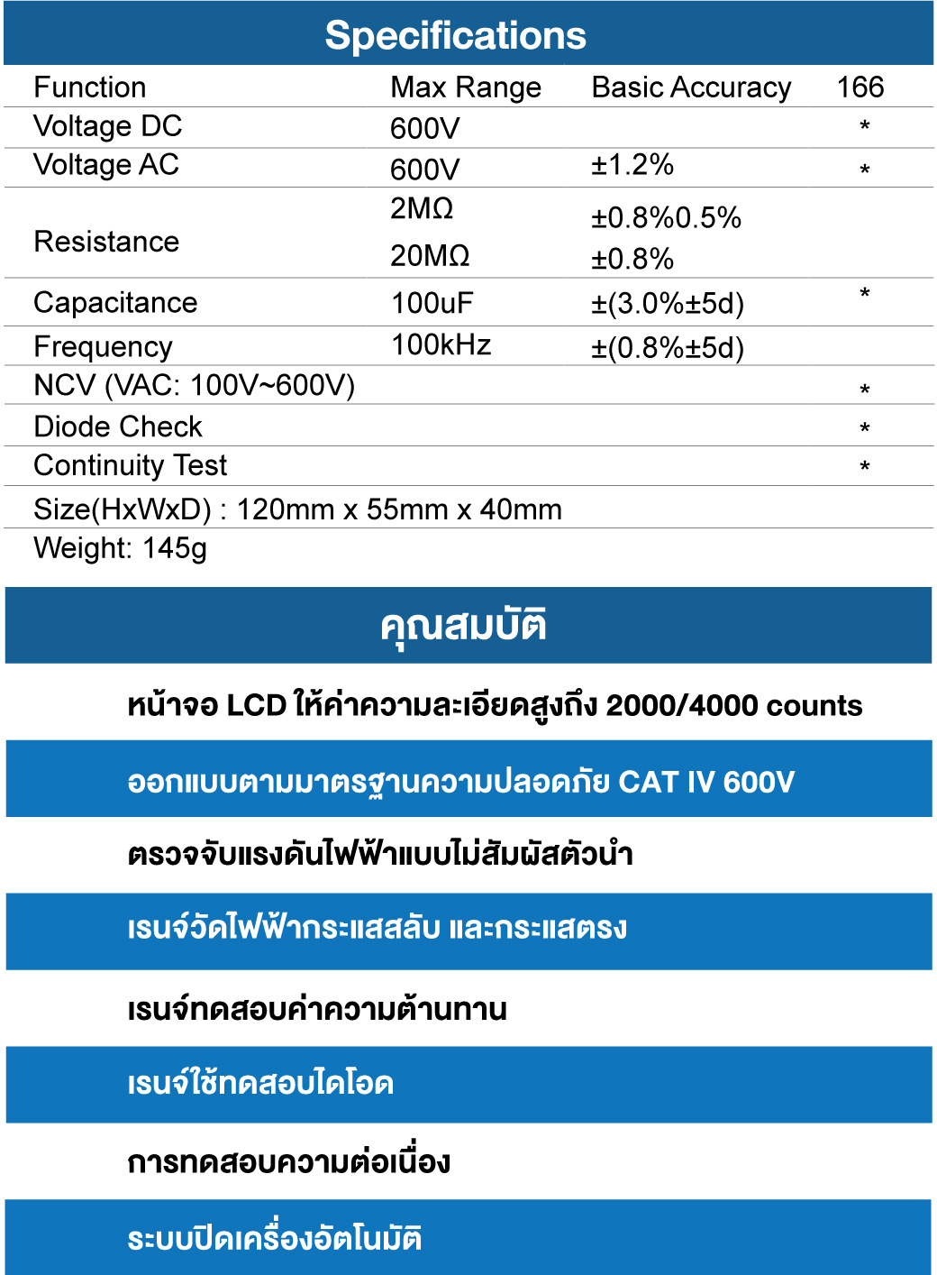 มิเตอร์วัดไฟฟ้า ตารางข้อมูลทางเทคนิค
