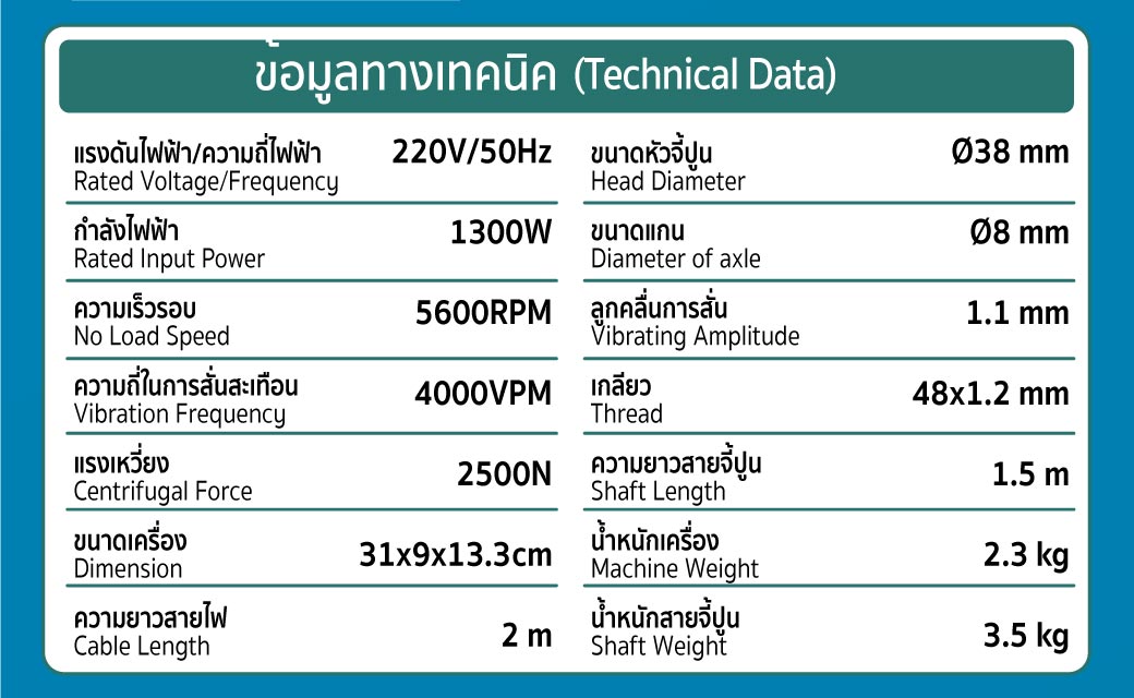 ตารางข้อมูลทางเทคนิค เครื่องจี้ปูนไฟฟ้ามือถือ รุ่น 9135 SUMO หัวจี้ปูน 38 มม