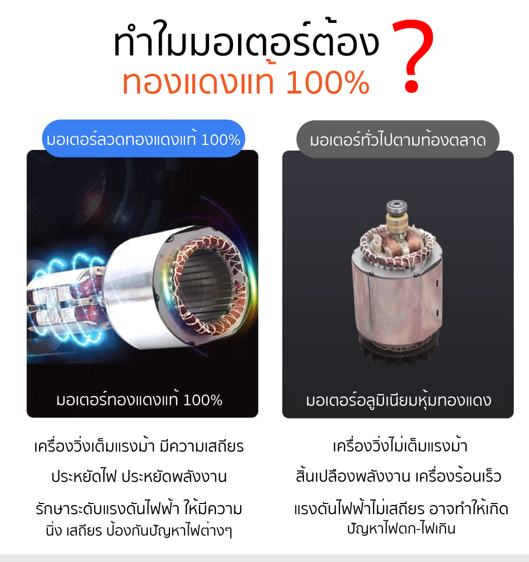 มอเตอร์ ปั๊มลมไร้น้ำมัน รุ่น 24SO SUMO 1.8 แรงม้า 24 ลิตร