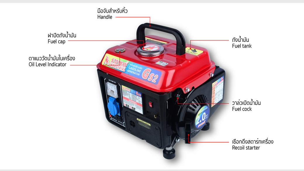 ตัวอย่างสินค้า เครื่องปั่นไฟขนาดเล็ก 220V รุ่น GS2 SUMO