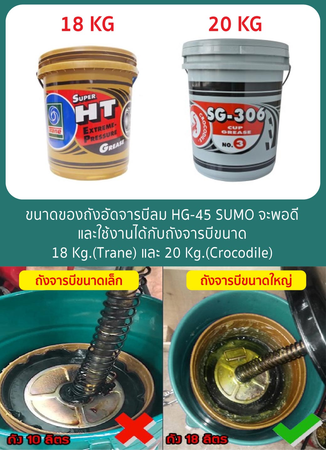 ถังอัดจารบีลม SUMO