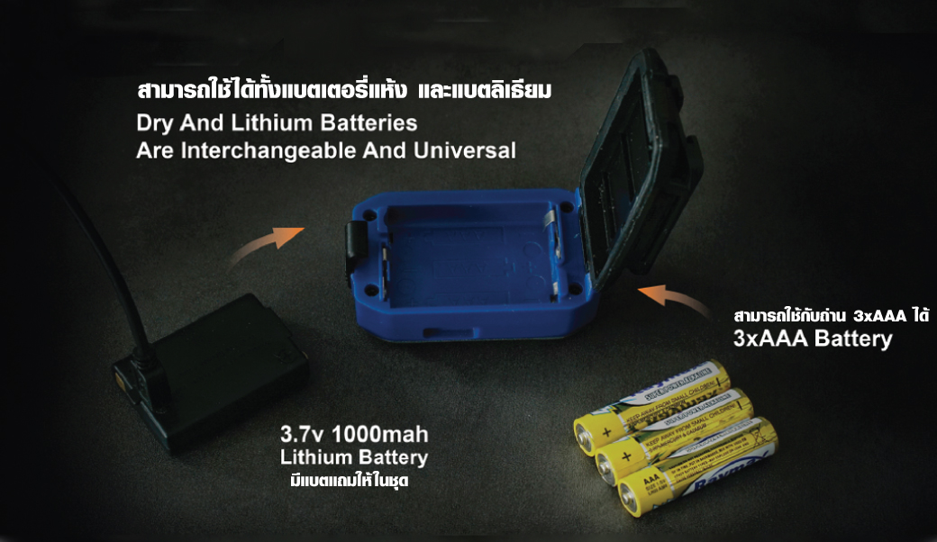 ไฟคาดหัว รุ่น ES500 YAMADA ใช้งานต่อเนื่อง 10 ชม.