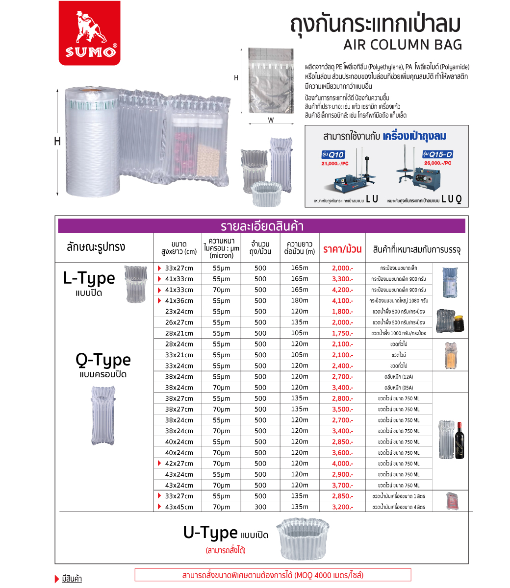 รายละเอียดสินค้า ถุงกันกระแทก แบบกระเป๋า L-Type 33x27