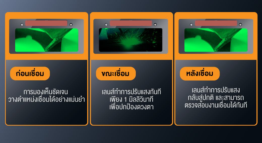 หน้ากากเชื่อมอย่างดี YAMADA หน้ากากเชื่อมอัตโนมัติ รุ่น YMD2200