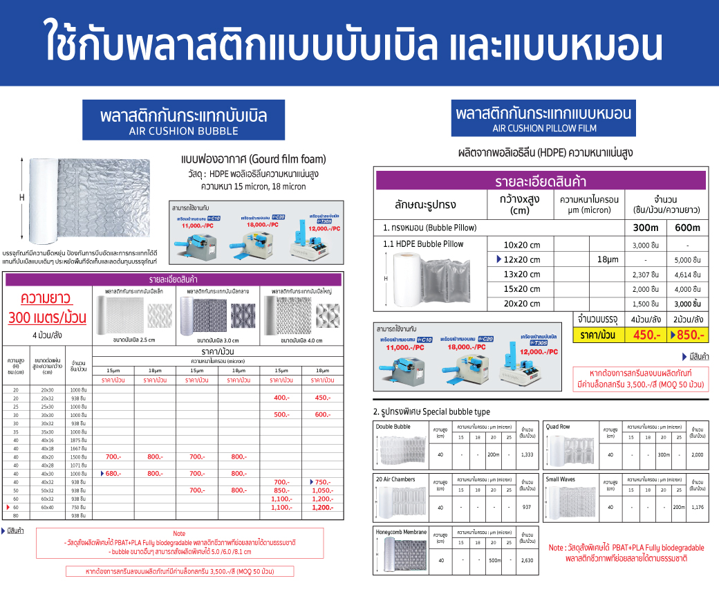 รายละเอียดวิธีใช้งานผลิตภัณฑ์ เครื่องเป่าลมบับเบิล กันกระแทก รุ่น T30S ยี่ห้อ SUMO