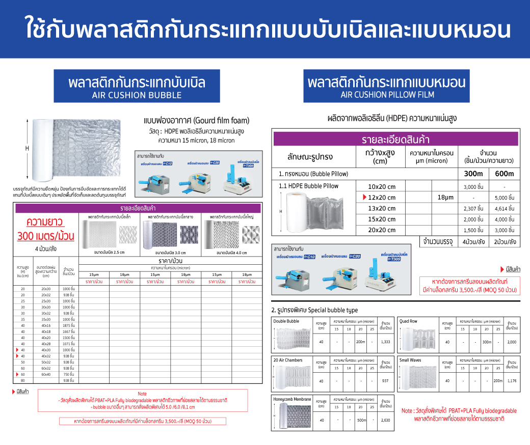 วิธีใช้งาน เครื่องเป่าหมอนลม กันกระแทก รุ่น C20 ยี่ห้อ SUMO