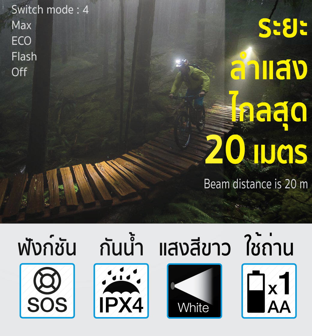 ไฟฉายคาดหัว LED