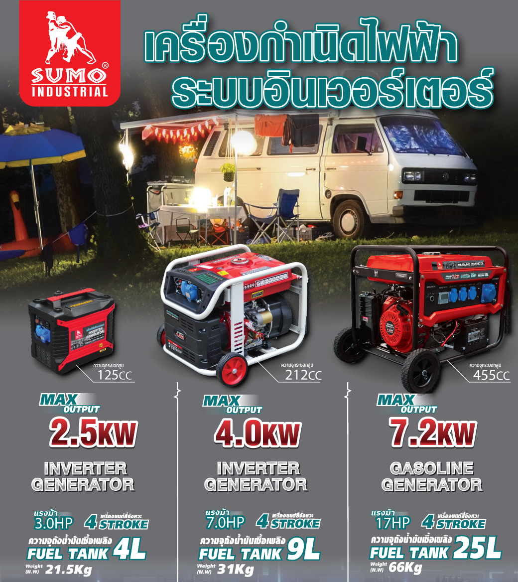 เครื่องปั่นไฟอินเวอร์เตอร์ 2.5KW SUMO