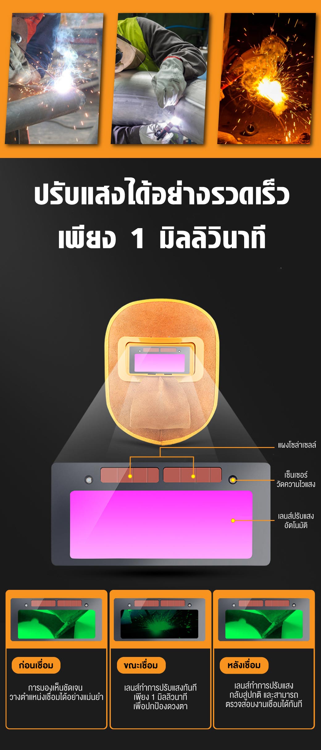 หน้ากากเชื่อมปรับแสงออโต้ แบบหนัง รุ่น YMD-616 YAMADA หน้ากากกันแสงเชื่อมอัตโนมัติ