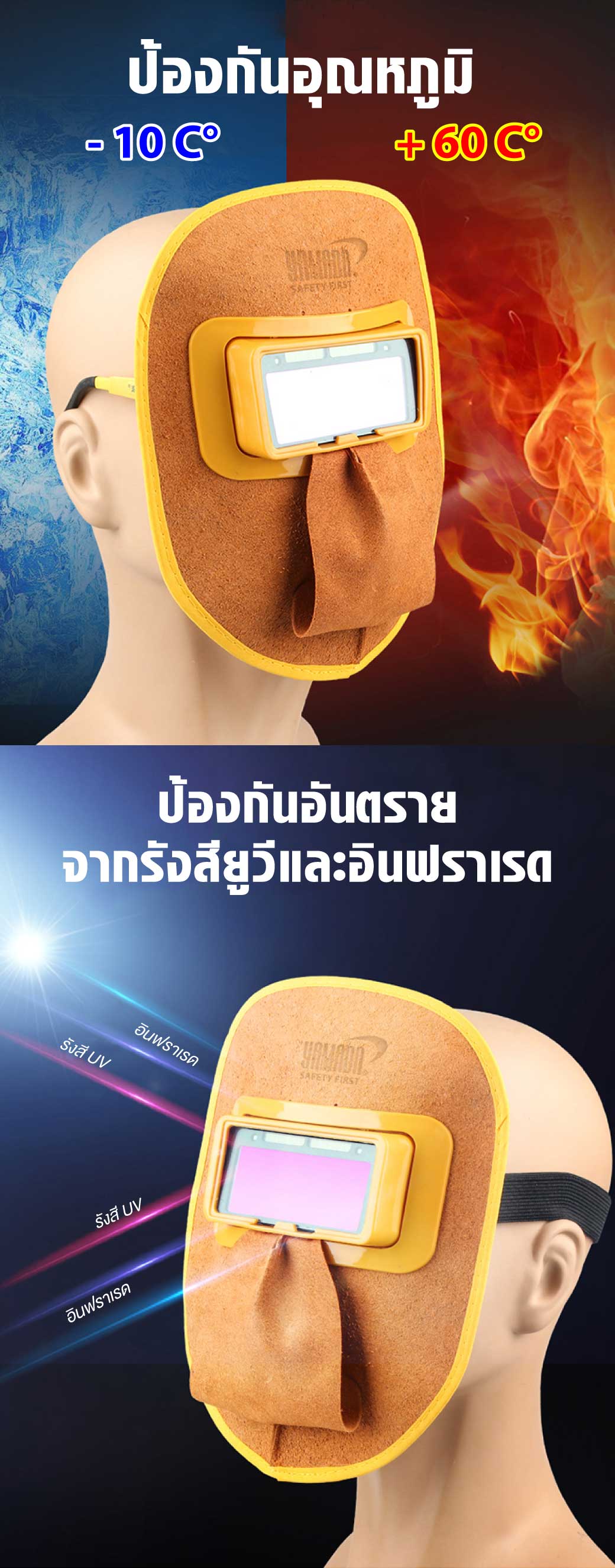 หน้ากากหนัง หน้ากากเชื่อมปรับแสงออโต้ แบบหนัง รุ่น YMD-616 YAMADA