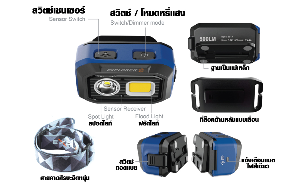 ไฟคาดหัว ไฟฉายเดินป่า รุ่น ES500 YAMADA