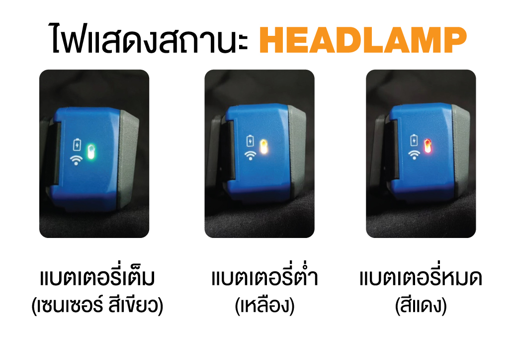 ไฟคาดหัว ไฟฉายเดินป่า YAMADA