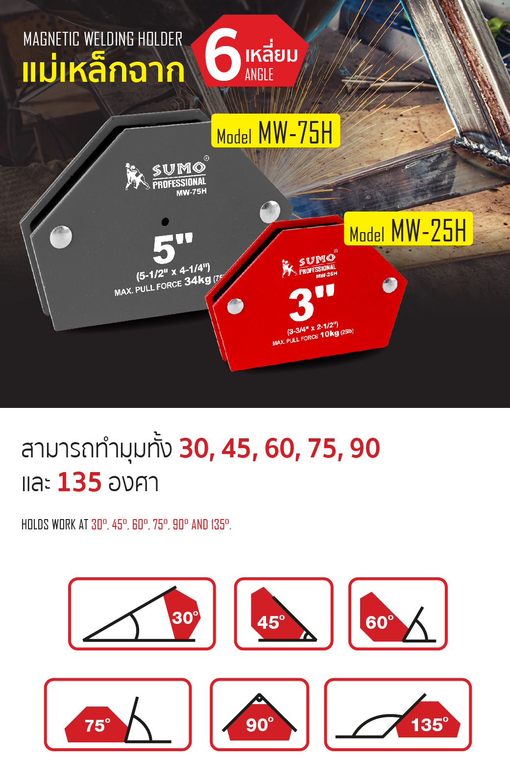 การใช้งานสินค้า ฉากแม่เหล็ก 6 เหลี่ยม SUMO รุ่น MW-25H ขนาด 3 นิ้ว