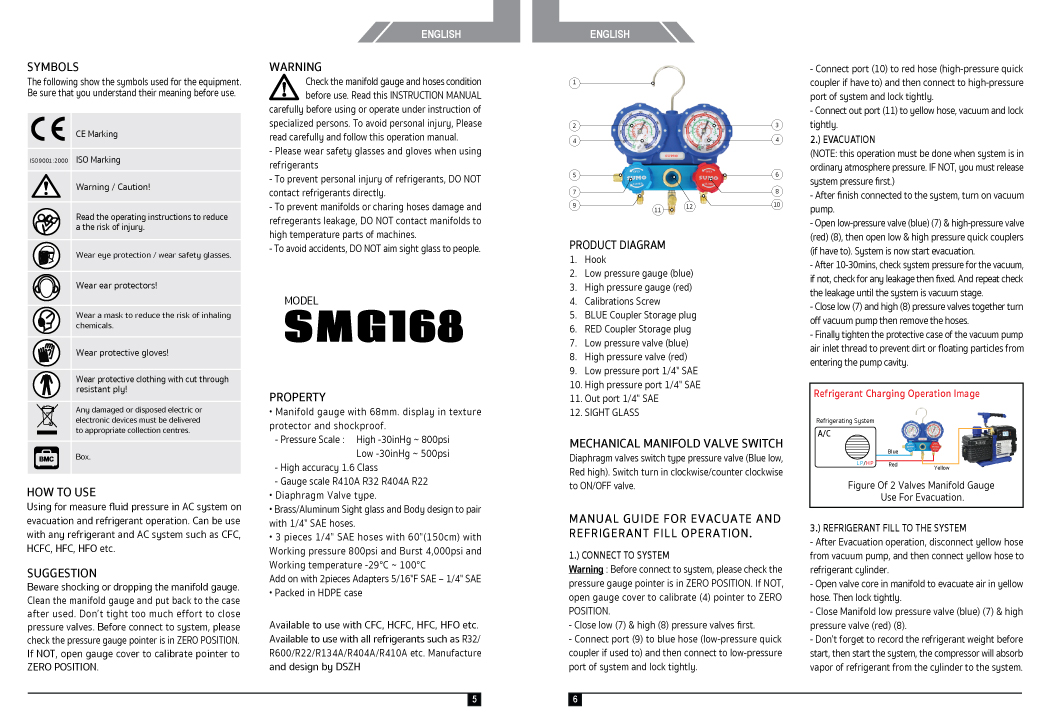 เกจ์วัดน้ำยาแอร์ รุ่น SMG168 SUMO