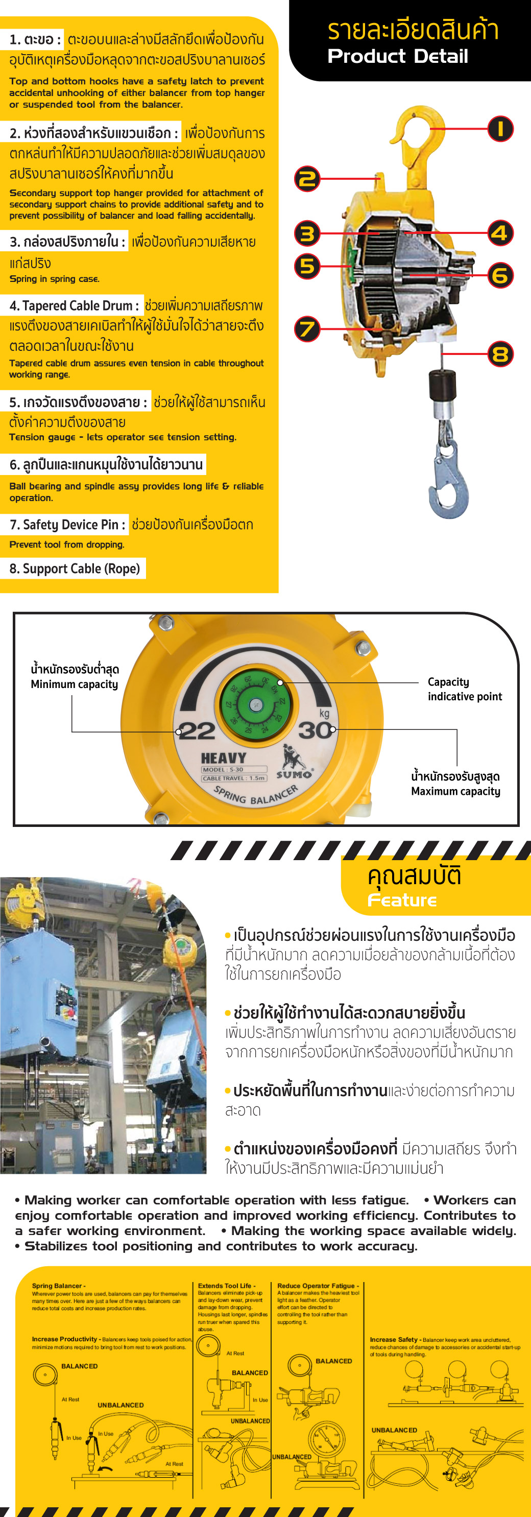 รอกสปริงบาลานเซอร์ 22-30kg