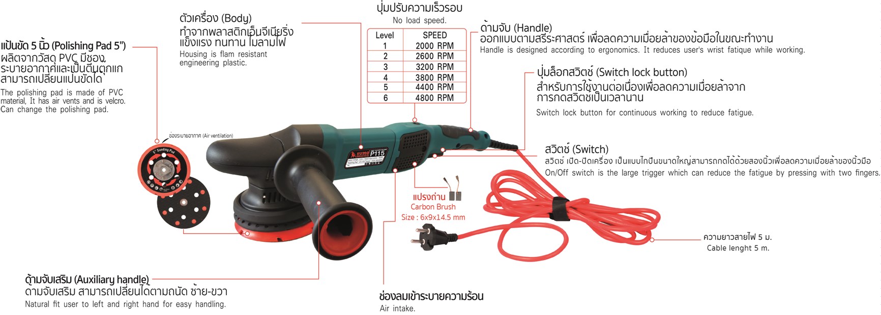 รายละเอียดข้อมูลสินค้า เครื่องขัดไร้ศูนย์ 5 นิ้ว ระบบ DA รุ่น P115 SUMO