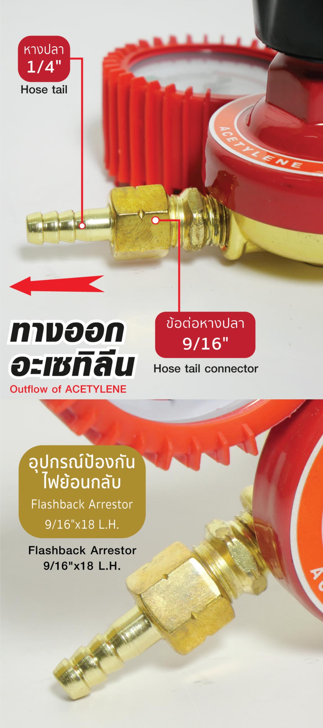 เกจ์ปรับแรงดันลม