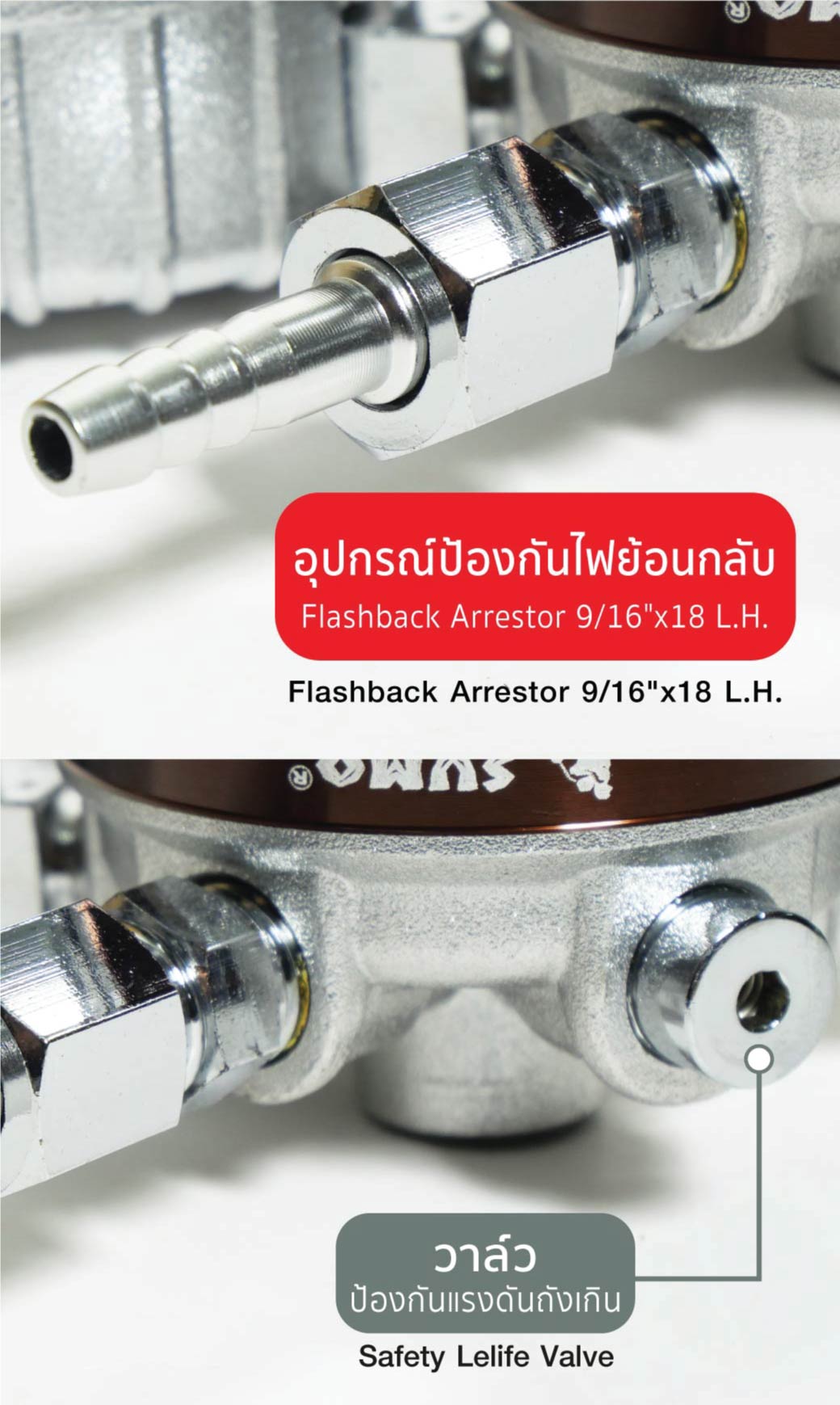 เกจ์ปรับแรงดันลม