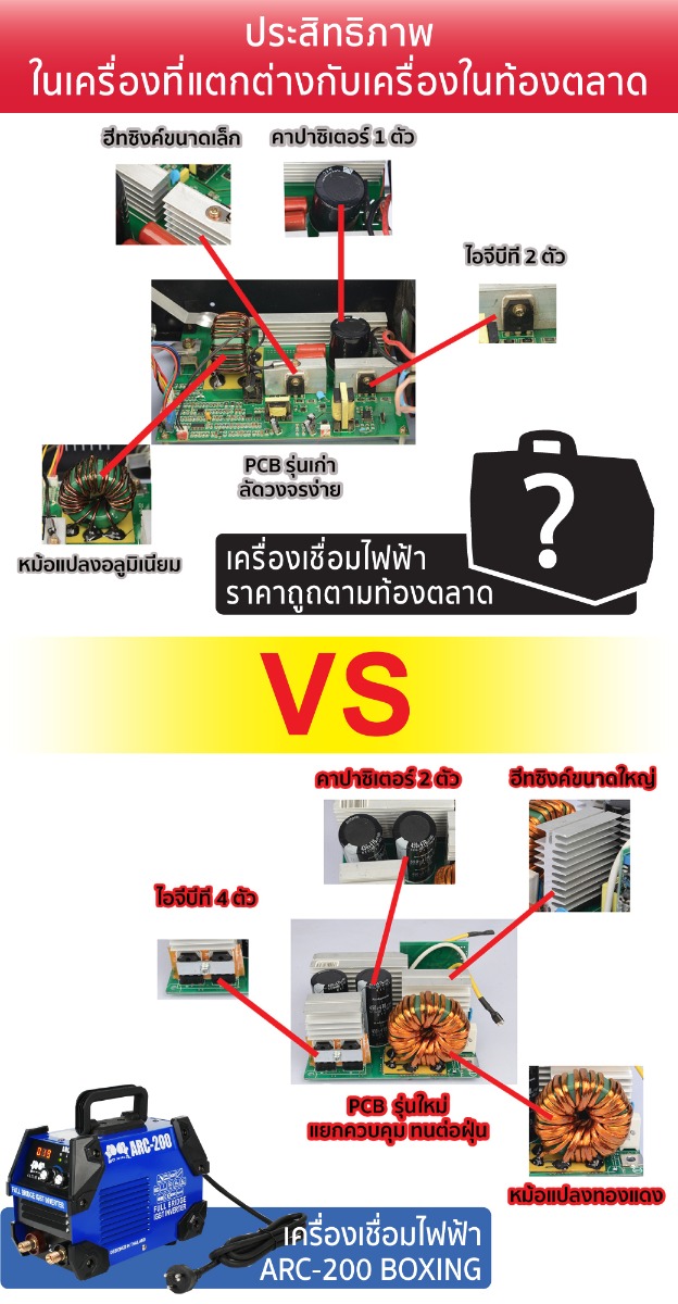 เครื่องเชื่อมไฟฟ้า ARC