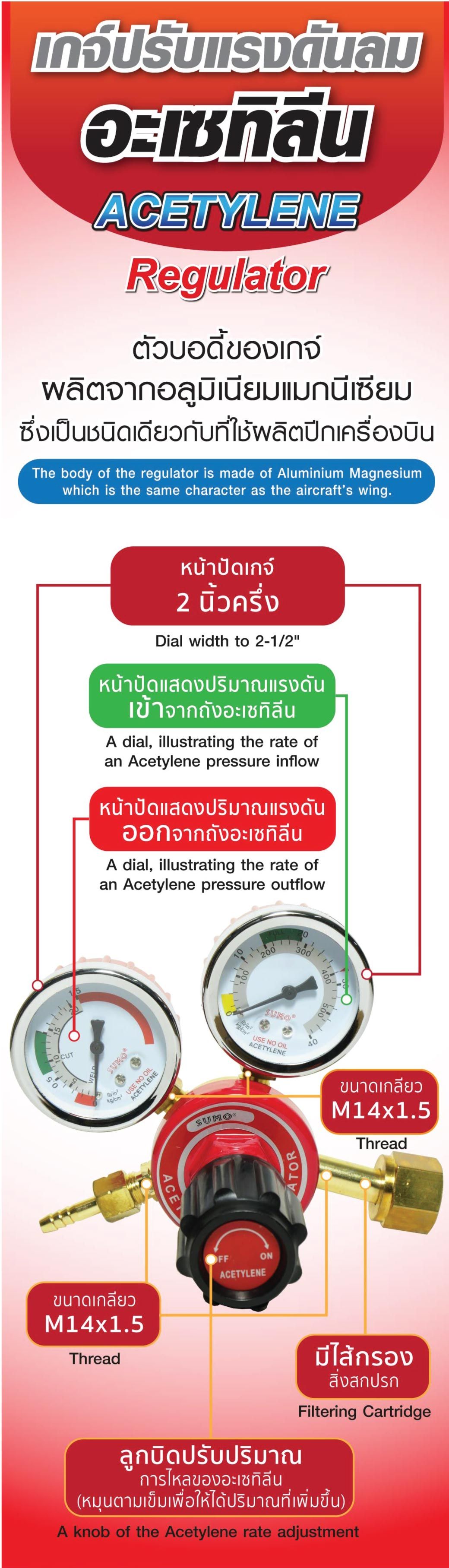 เกจ์ปรับแรงดันลม