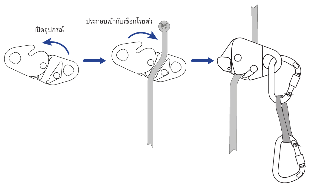 ล็อกเกอร์ปีนเขา แบบขึ้น-ลง รุ่น Y-A525 YAMADA