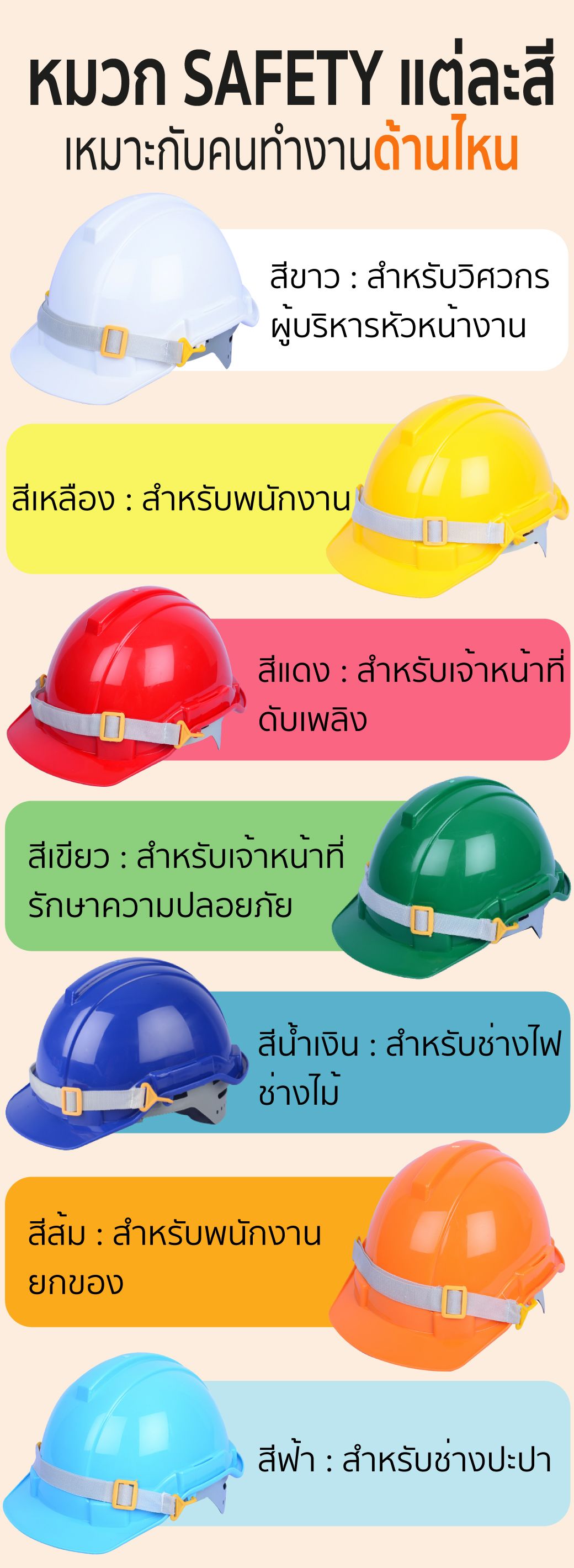 หมวกนิรภัย ปรับเลื่อน YAMADA ได้มาตรฐาน มอก.