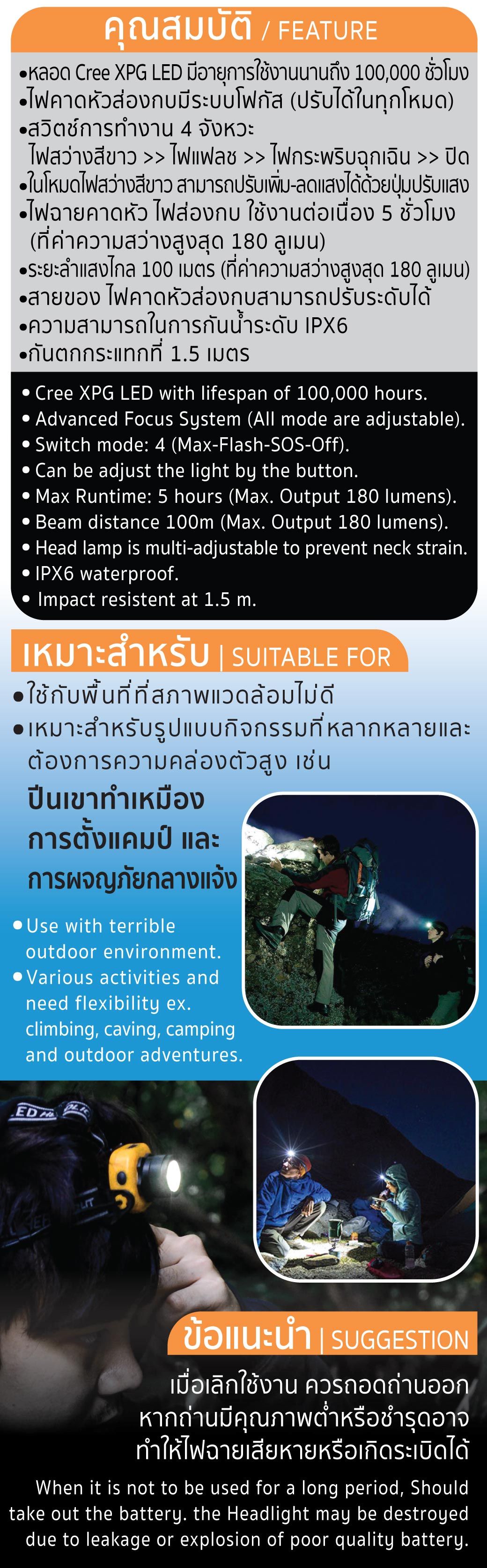 ไฟฉายคาดหัว LED คุณภาพสูง รุ่น RF180 YAMADA