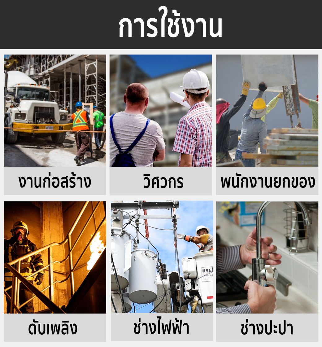 หมวกนิรภัย หมวกก่อสร้าง หมวกโรงงาน