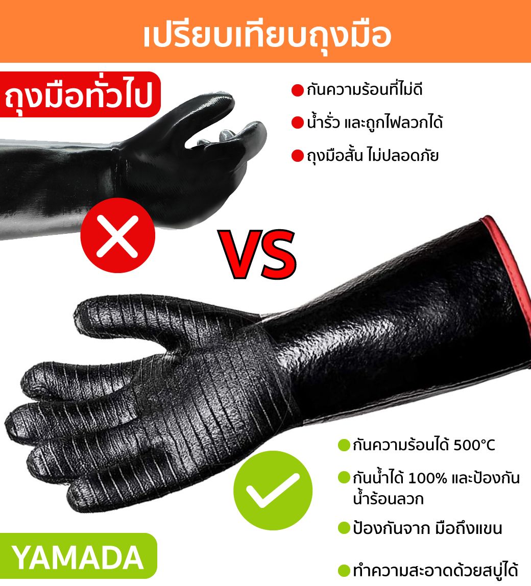ถุงมือนีโอพรีนกันความร้อน 500 องศา 14 นิ้ว รุ่น 14131 YAMADA Food Grade